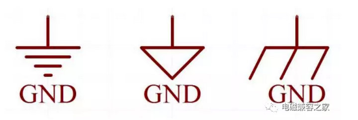 GND地線符號(hào)