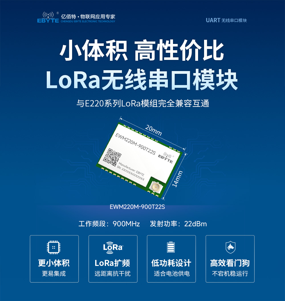 EWM220M-900T22S 小尺寸LoRa無線串口模塊 (1)
