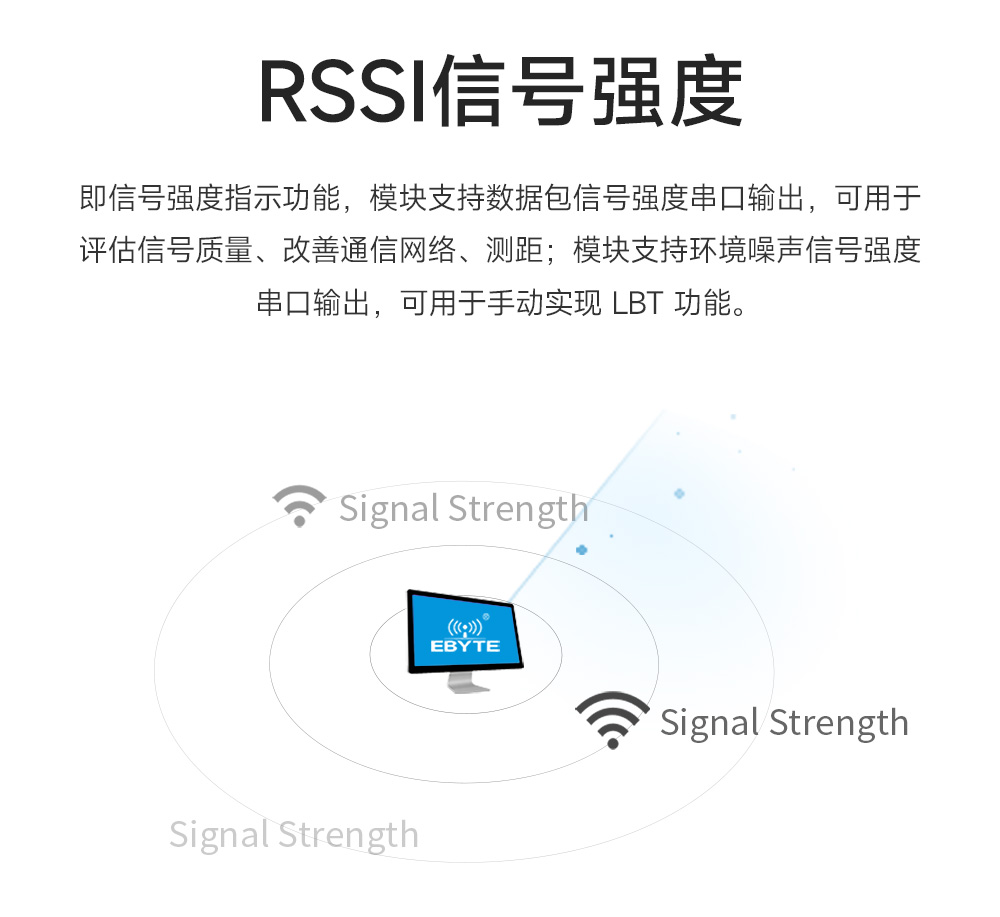 EWM220M-900T22S 小尺寸LoRa無線串口模塊 (9)