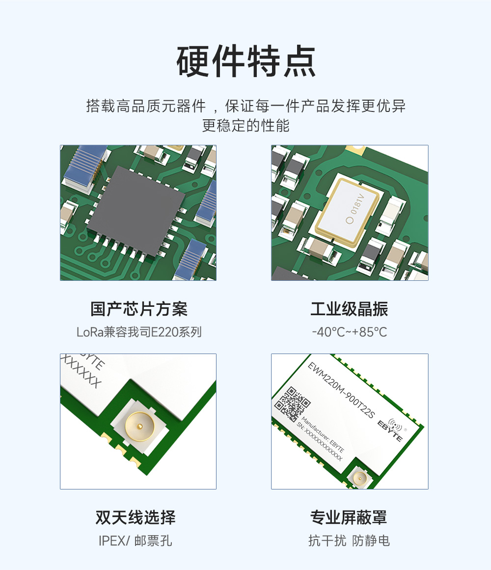 EWM220M-900T22S 小尺寸LoRa無線串口模塊 (11)
