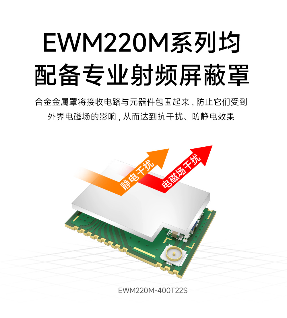 EWM220M-400T22S 小尺寸LoRa無線串口模塊 (8)