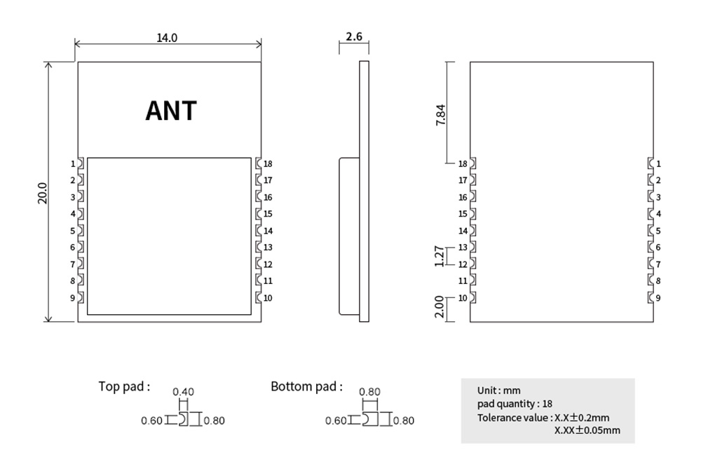 引腳 EWM181-Z12SP(C)