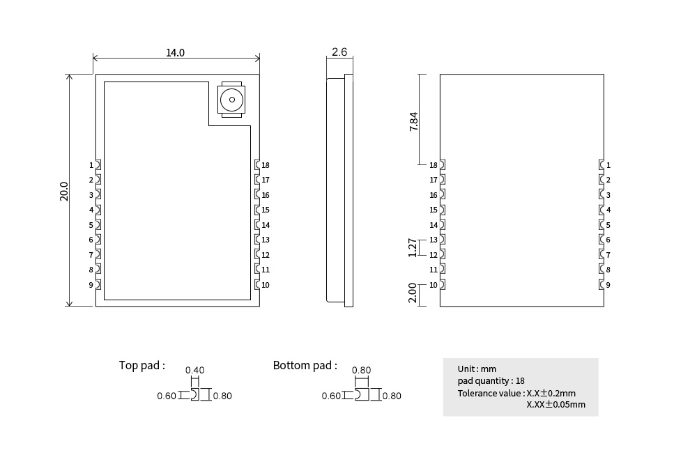 引腳 EWM181-Z12SX(C)