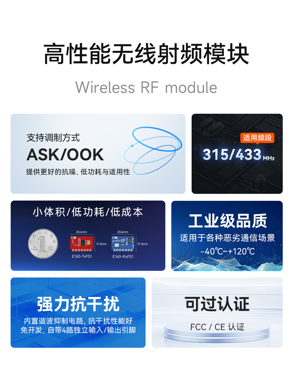 高性能超外差無線射頻模塊 (2)