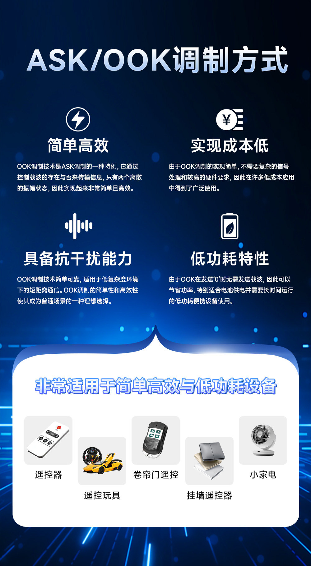 高性能超外差無線射頻模塊 (4)