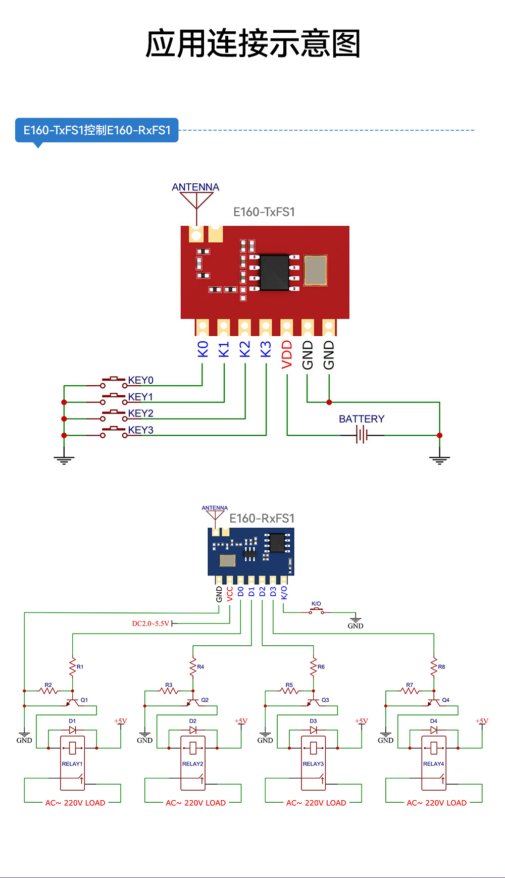 高性能超外差無線射頻模塊 (9)