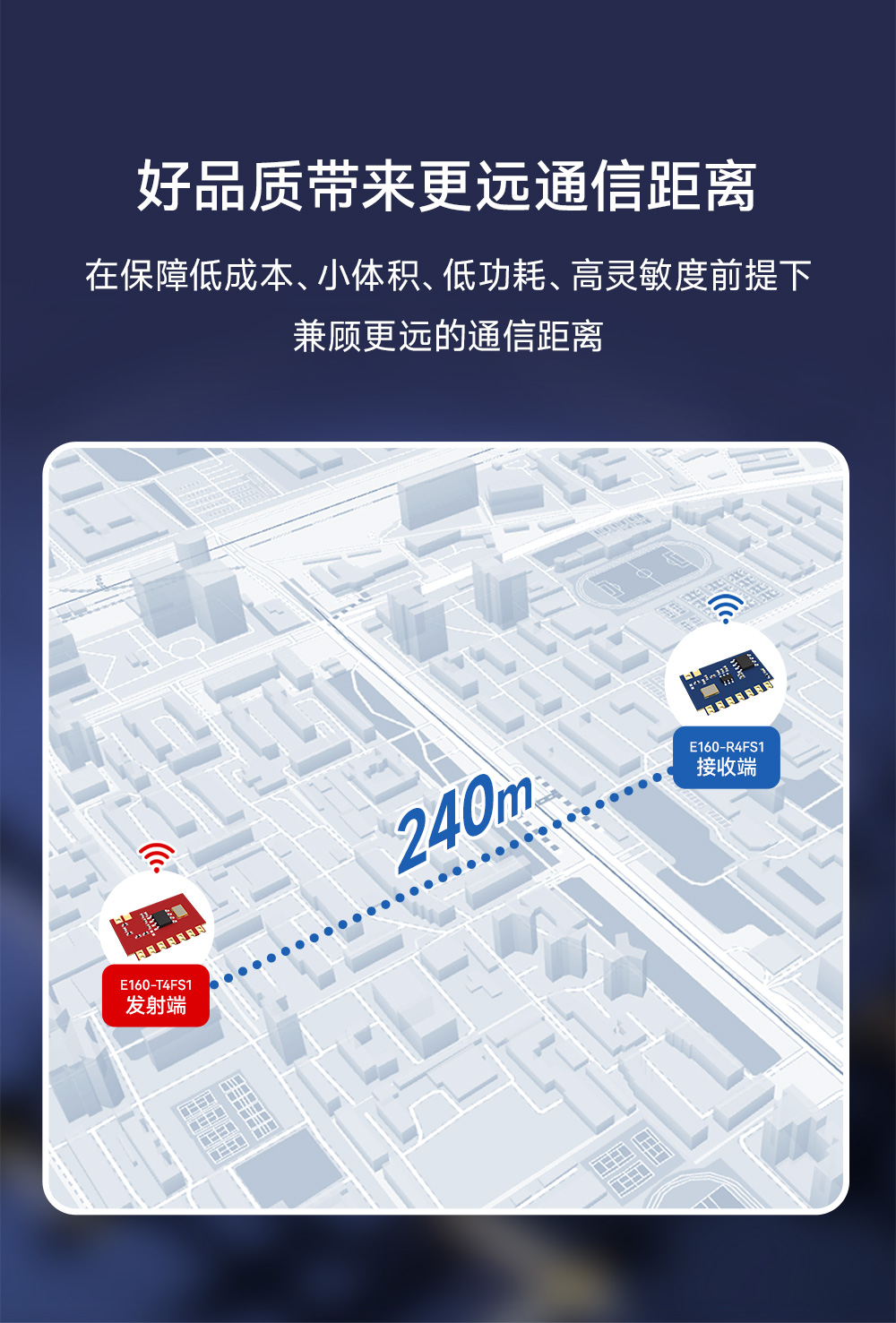 高性能超外差無線射頻模塊 (7)