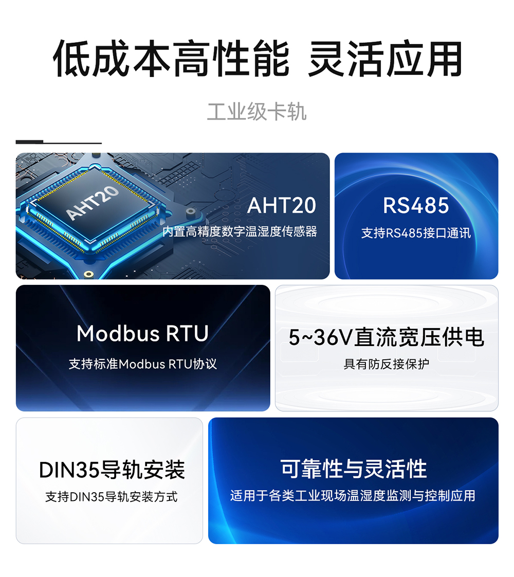 EID041-G01 溫濕度傳感器模塊 (2) EID041-G01 溫濕度傳感器模塊 (2)