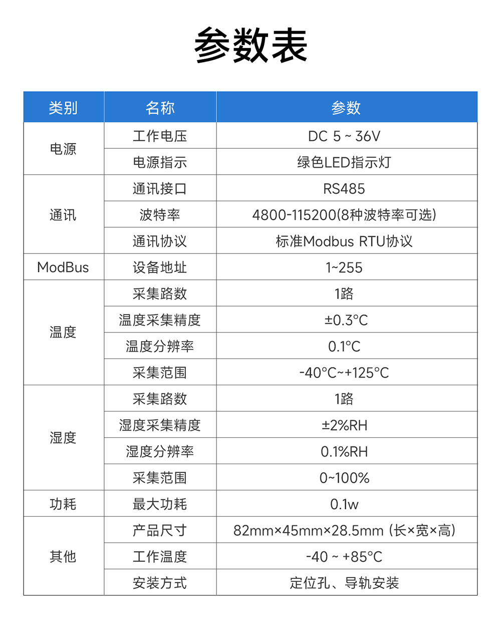 EID041-G01 溫濕度傳感器模塊 (13) EID041-G01 溫濕度傳感器模塊 (13)