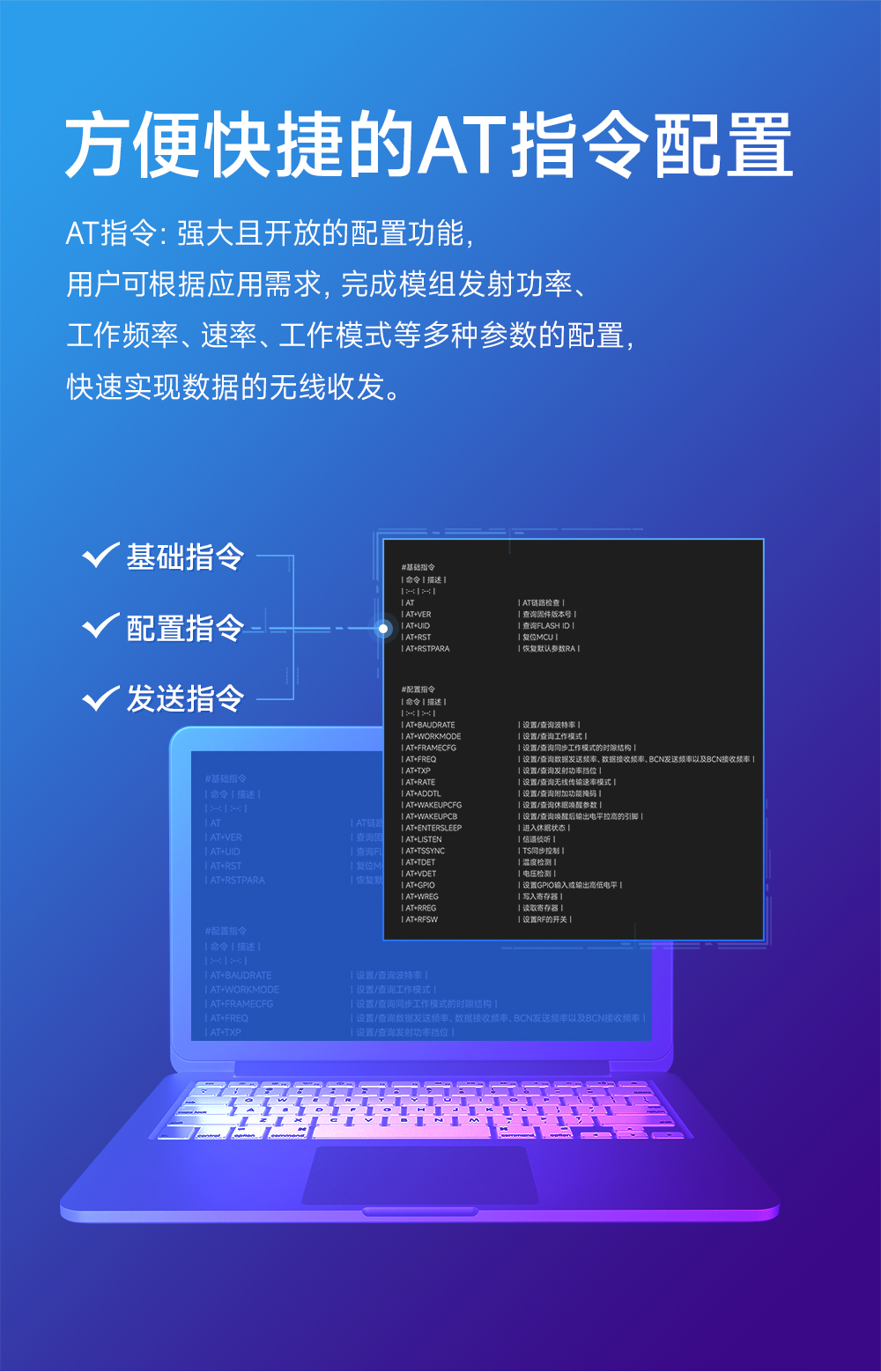 EWM293-470T20S 國產(chǎn)TurMass技術(shù)LPWAN遠(yuǎn)距離傳輸模塊 (6)