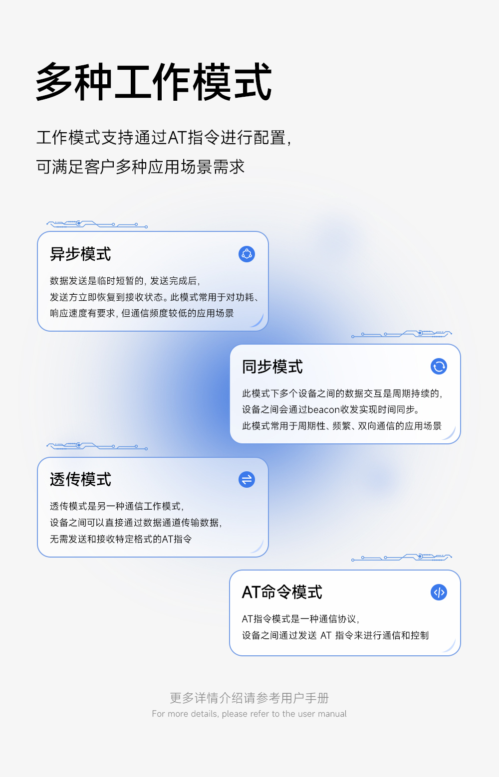 EWM293-470T20S 國產(chǎn)TurMass技術(shù)LPWAN遠(yuǎn)距離傳輸模塊 (8)