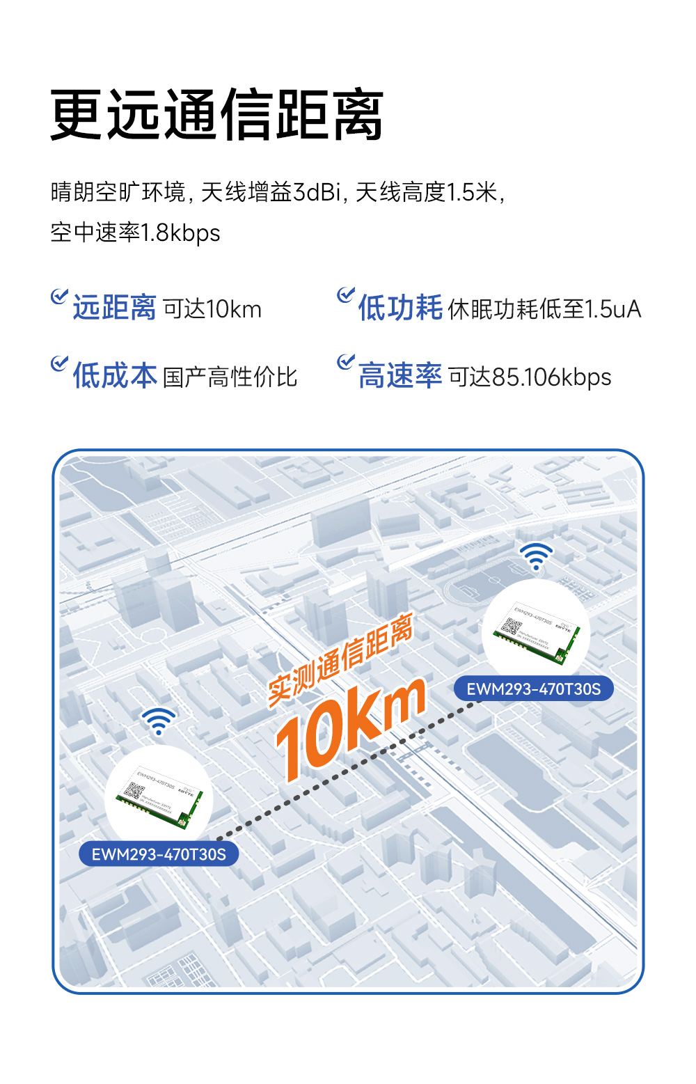 EWM293-470T30S 國產(chǎn)TurMass技術(shù)LPWAN遠距離傳輸模塊  (9)