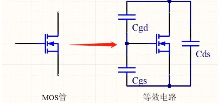 米勒電容 米勒電容