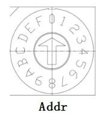 2  canopen IO設(shè)備使用指南
