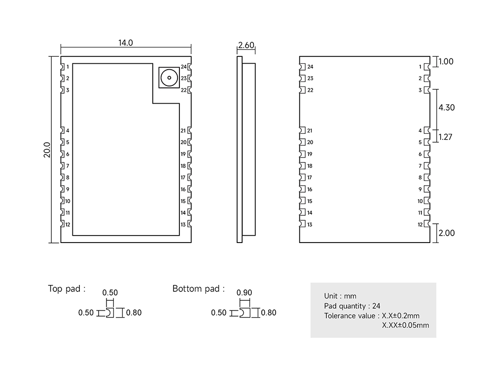 引腳 EWM32M-900T20S