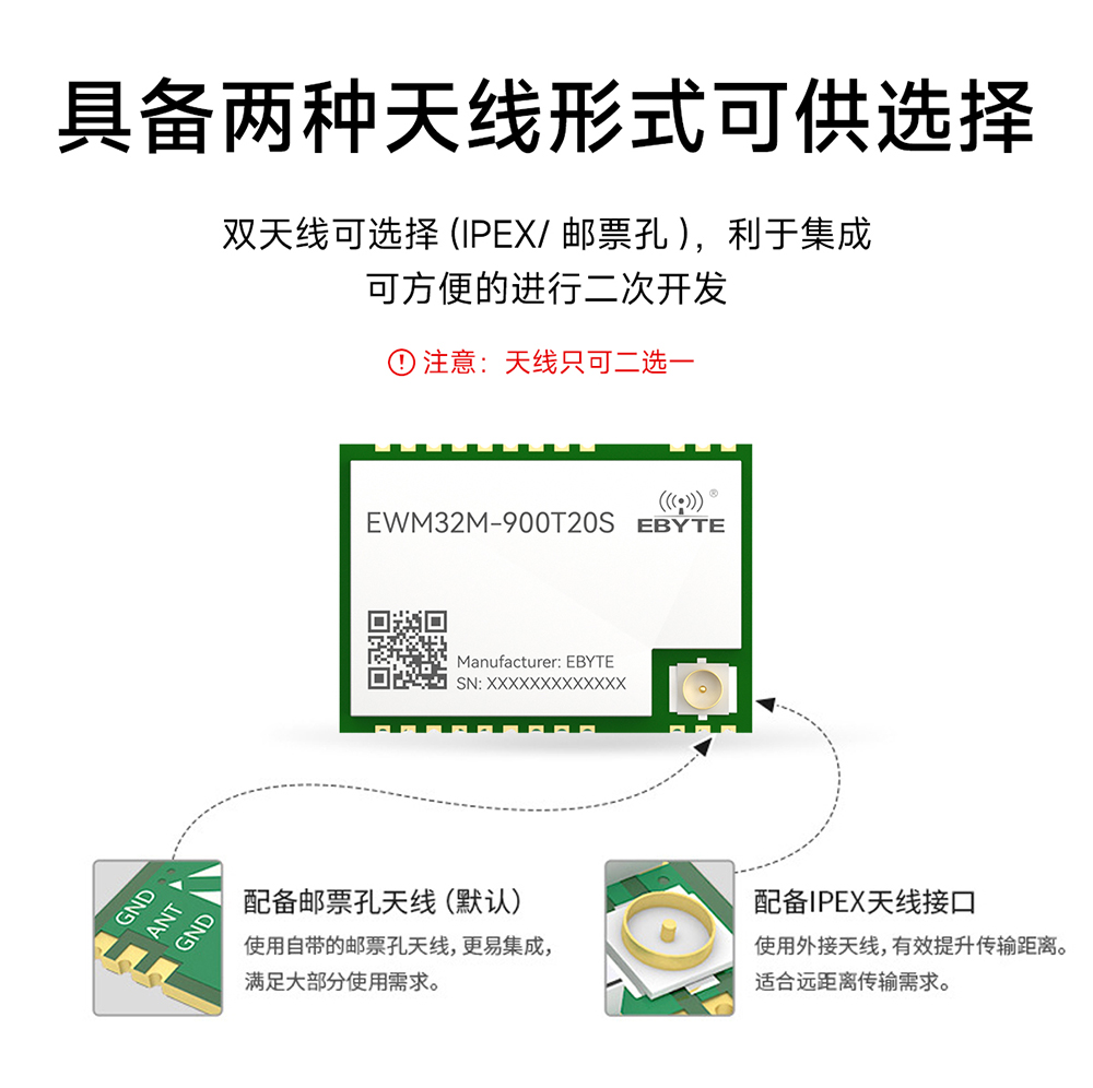 EWM32M-900T20S LoRa無(wú)線串口模塊 (8)