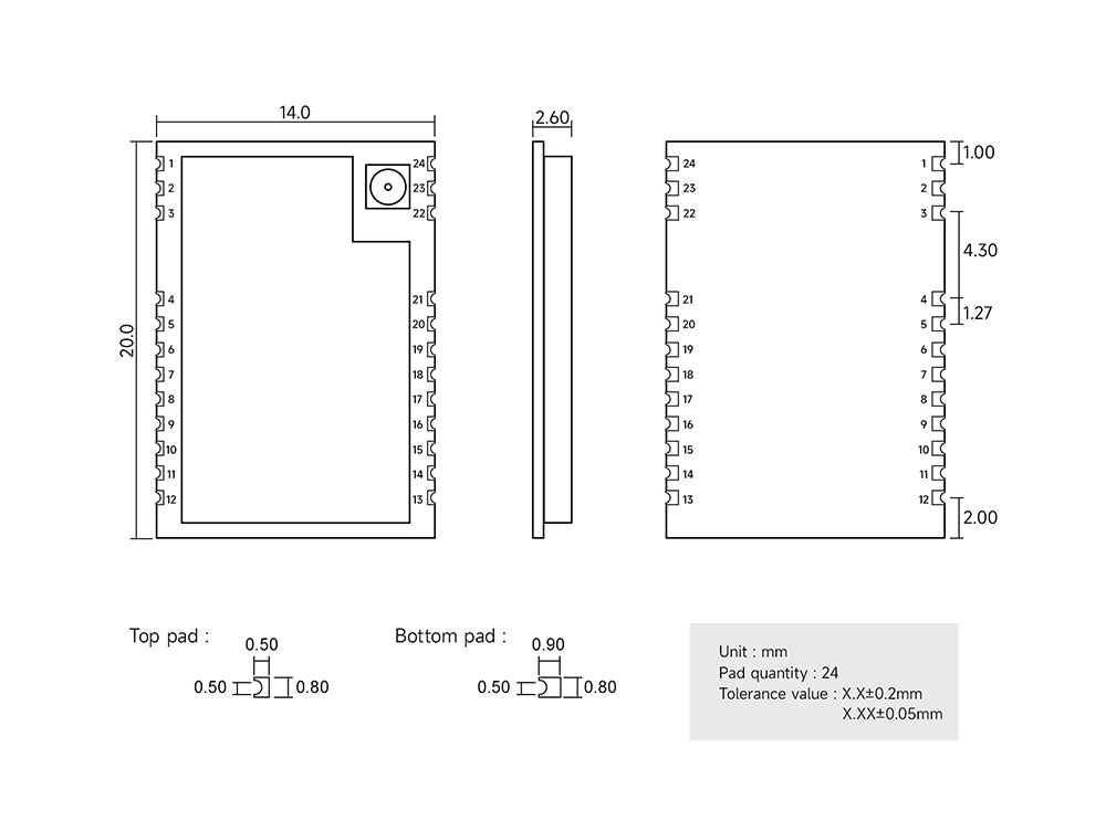 引腳 EWM32M-433T20S
