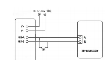 RS485溫濕度傳感器 RS485溫濕度傳感器
