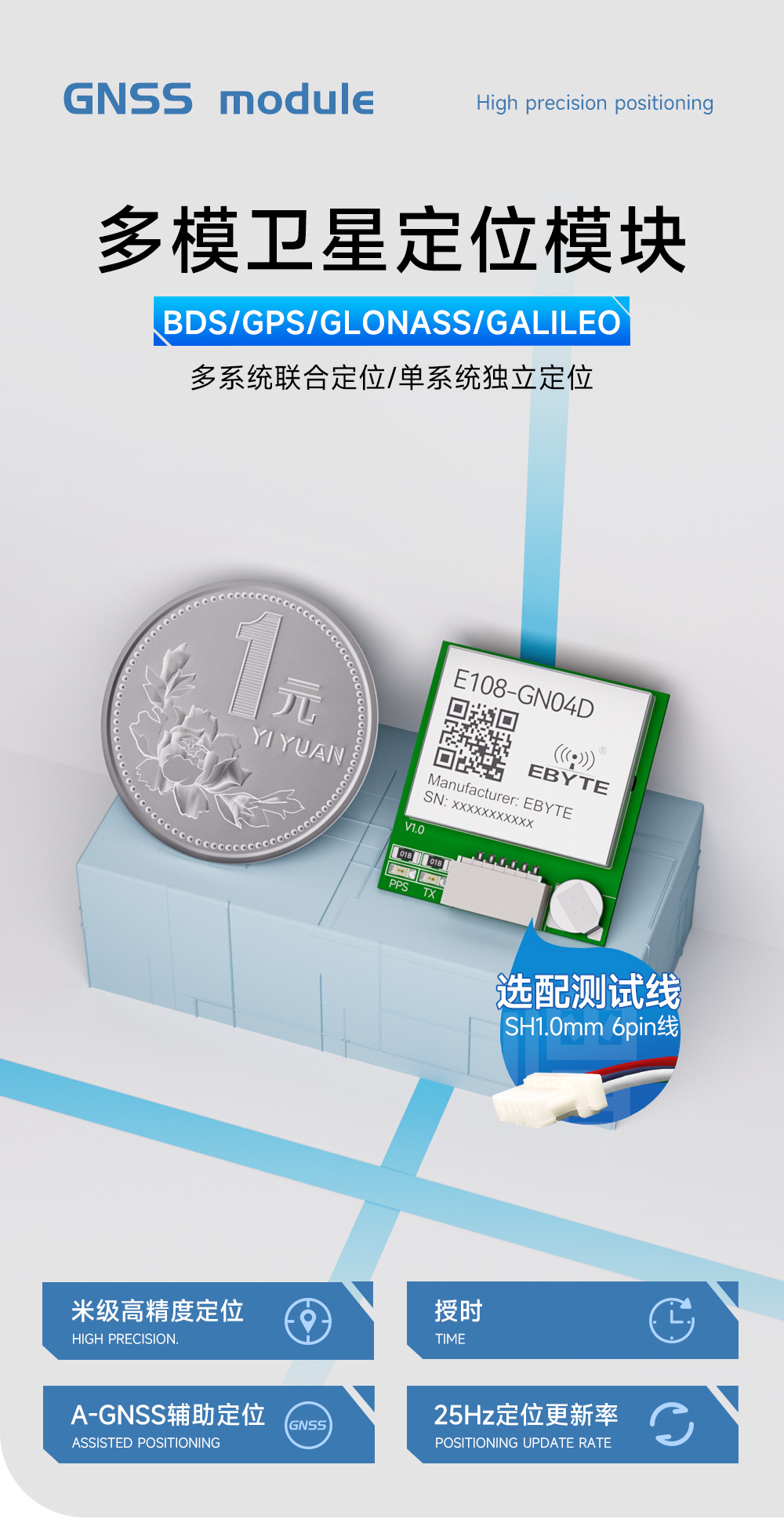 E108-GN04D GNSS衛(wèi)星定位模塊