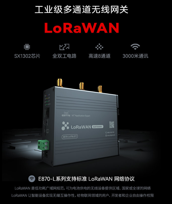 2 LoRaWAN網(wǎng)關(guān)方案 2 LoRaWAN網(wǎng)關(guān)方案