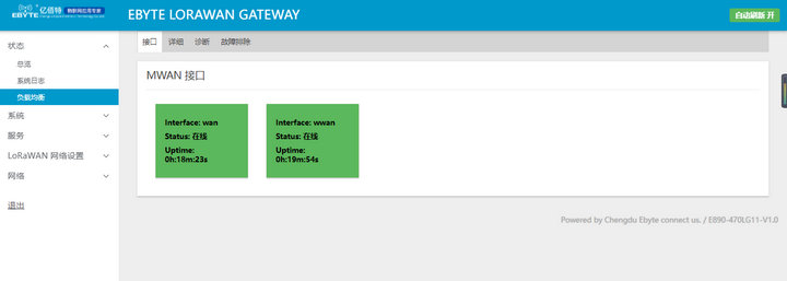 3 LoRaWAN網(wǎng)關(guān)方案 3 LoRaWAN網(wǎng)關(guān)方案