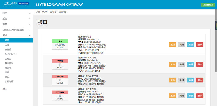 4 LoRaWAN網(wǎng)關(guān)方案 4 LoRaWAN網(wǎng)關(guān)方案