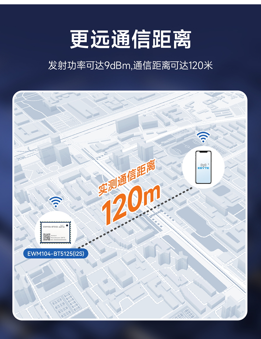 EWM104-BT5125(I2S) BLE5.1 藍牙音頻傳輸模塊 (8)