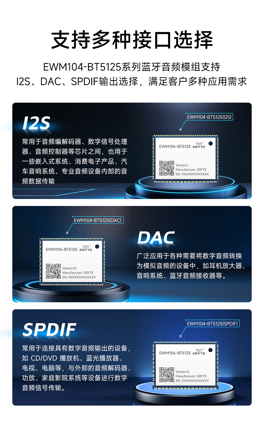 EWM104-BT5125(SPDIF) BLE5.1 藍(lán)牙音頻傳輸模塊 (7)