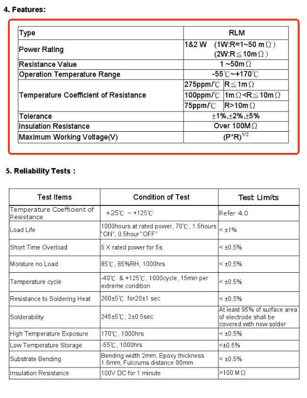 電阻規(guī)格書(shū)