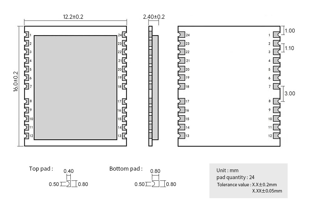 引腳 EWM108-GN06BS