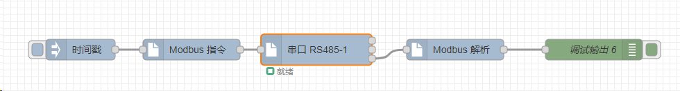2 E870-EG01邊緣計(jì)算網(wǎng)關(guān) 2 E870-EG01邊緣計(jì)算網(wǎng)關(guān)