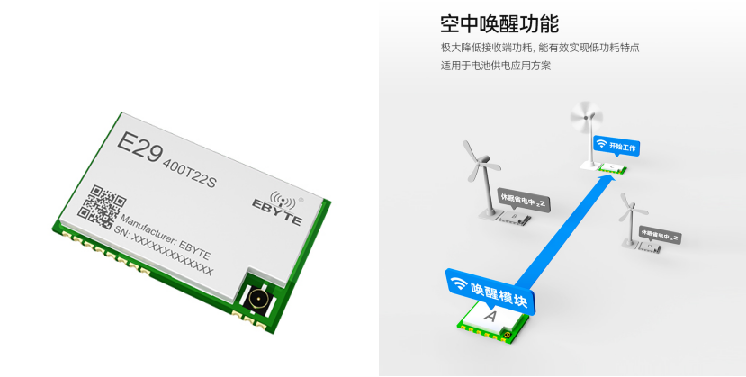 2 新型電力系統(tǒng)物聯(lián)網(wǎng)方案 2 新型電力系統(tǒng)物聯(lián)網(wǎng)方案
