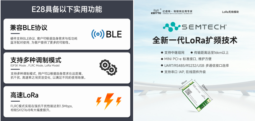 3 新型電力系統(tǒng)物聯(lián)網(wǎng)方案 3 新型電力系統(tǒng)物聯(lián)網(wǎng)方案