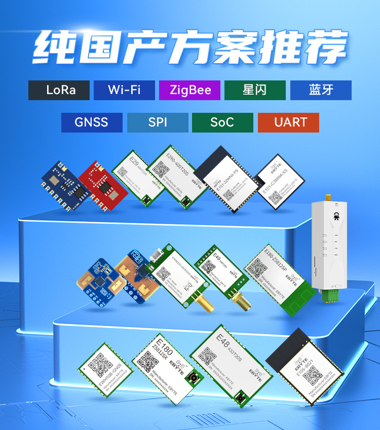 國(guó)產(chǎn)方案模組推薦