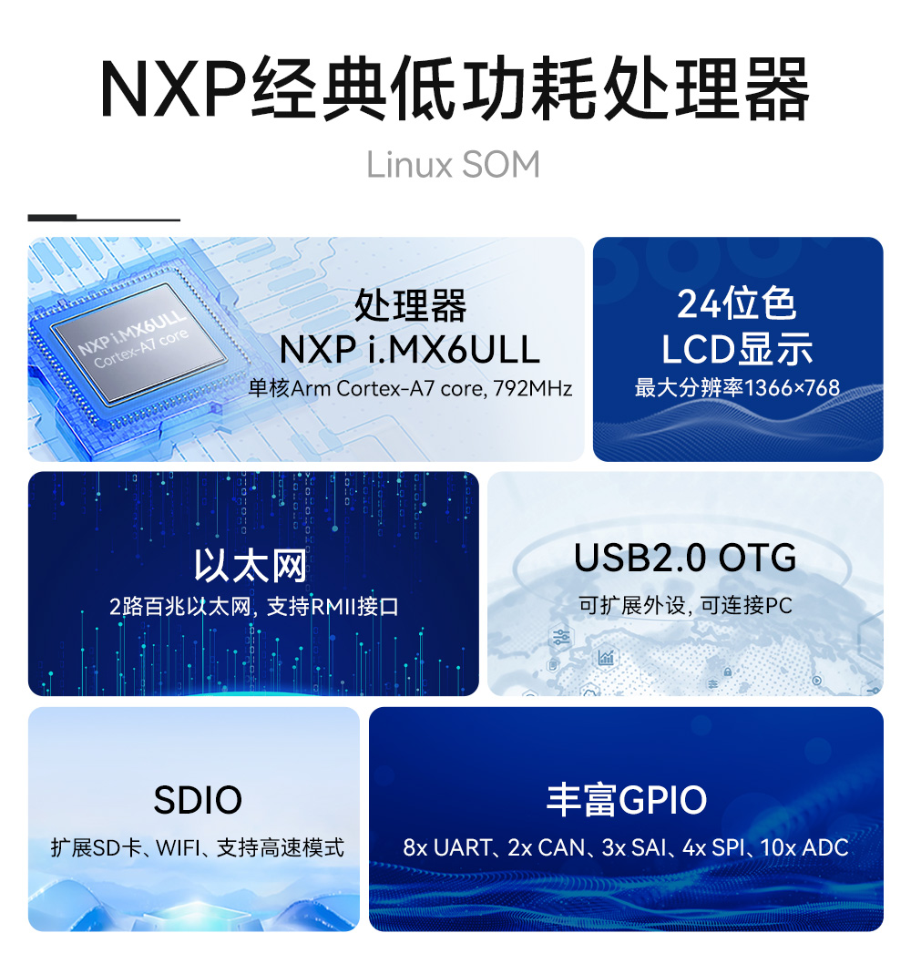 ECB20-PG6Y28C-I工業(yè)級單板機底板 (2)