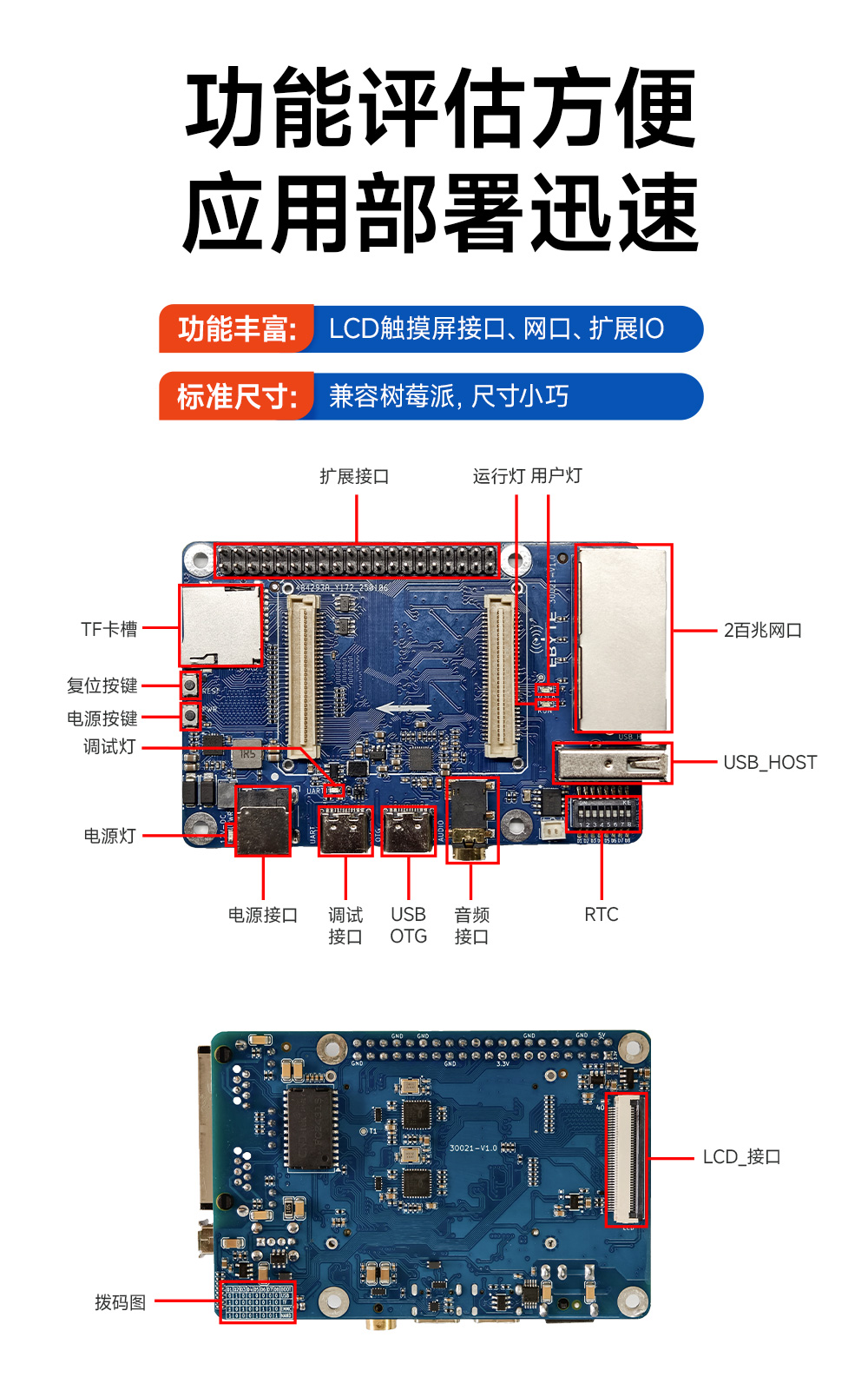 ECB20-PG6Y28C-I工業(yè)級單板機底板 (3)