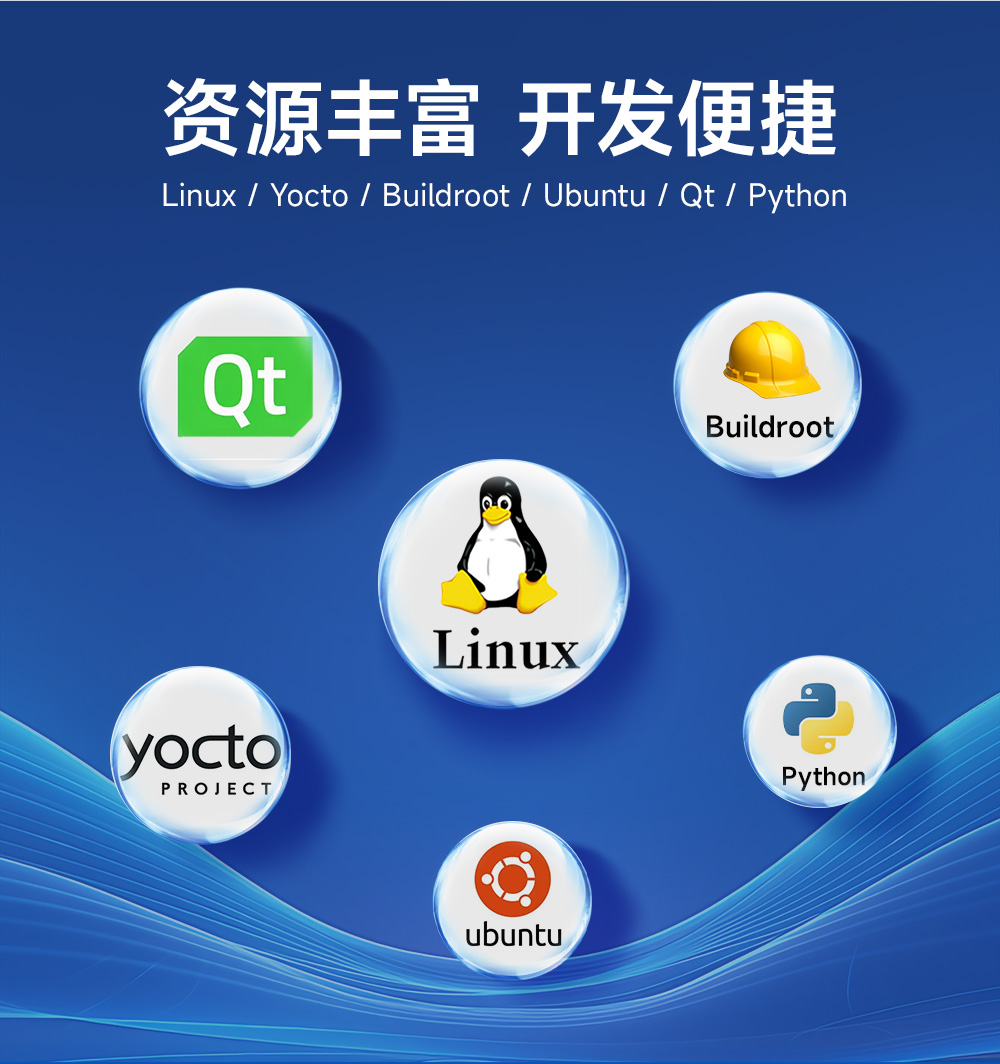 ECB20-PG6Y28C-I工業(yè)級單板機底板 (8)