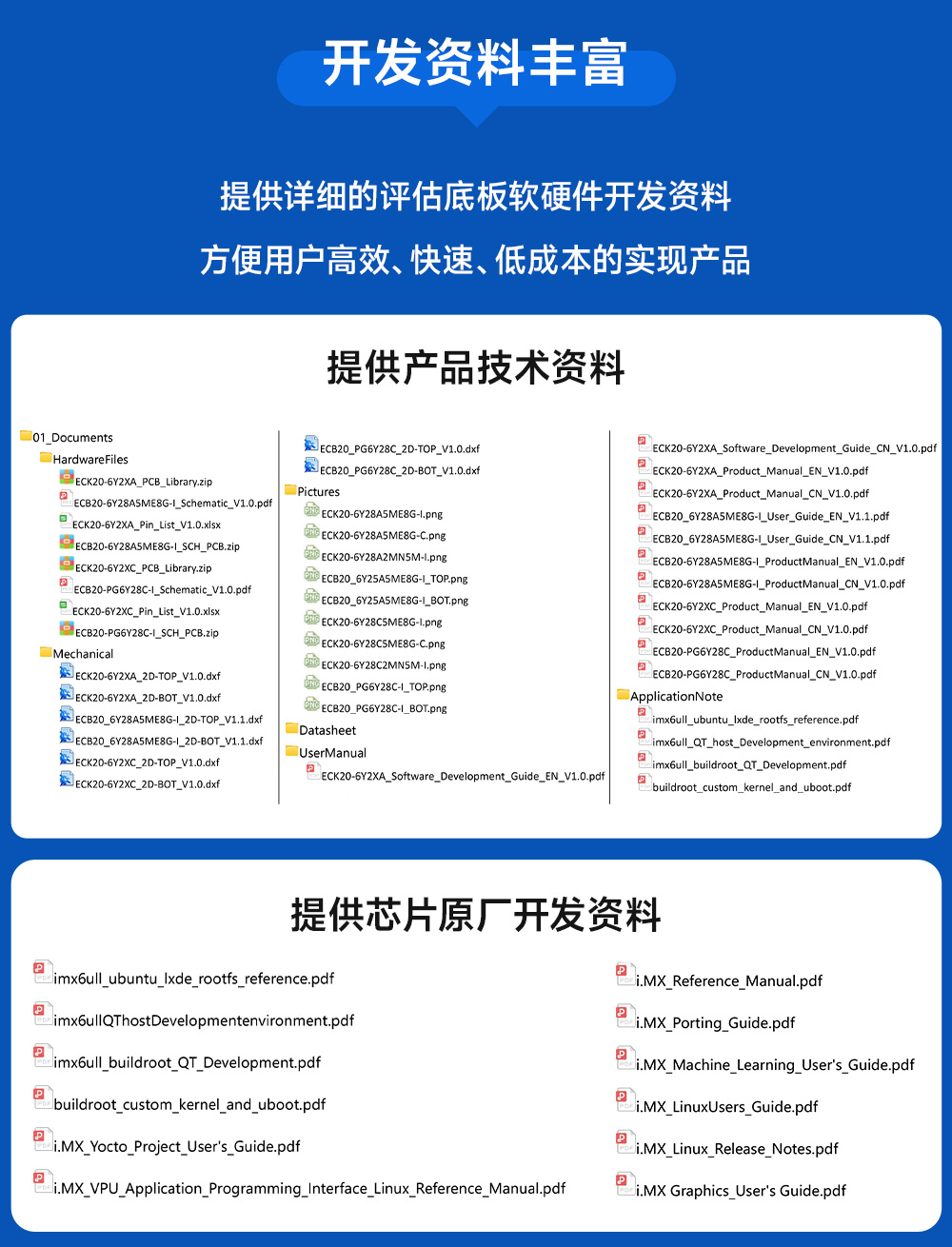 ECB20-PG6Y28C-I工業(yè)級單板機底板 (10)