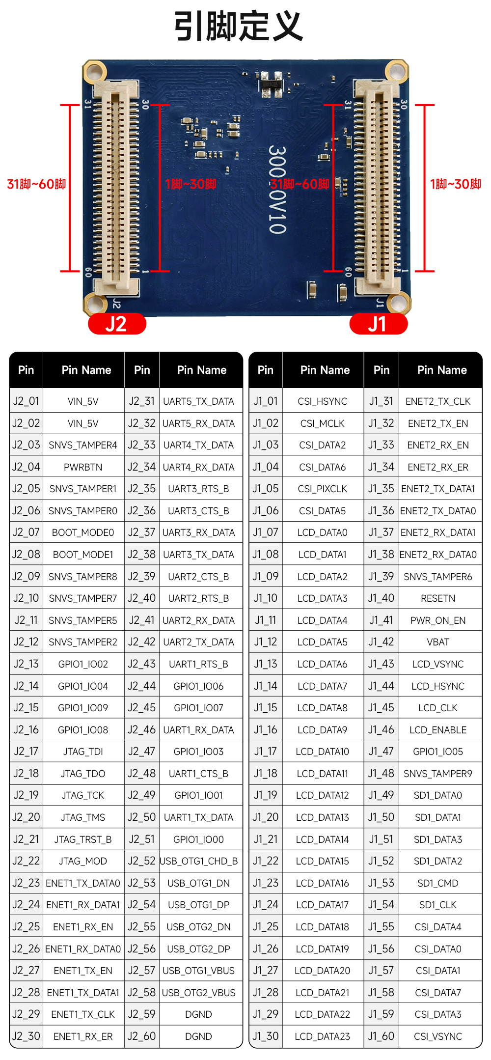 ECB20-PG6Y28C-I工業(yè)級單板機底板 (18)