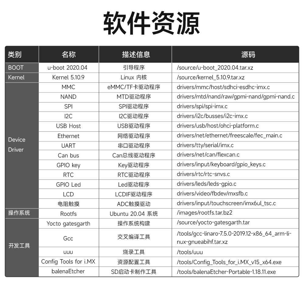 ECB20-PG6Y28C-I工業(yè)級單板機底板 (17)