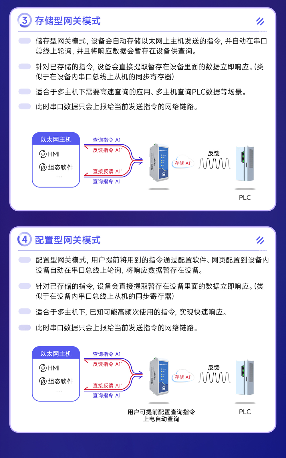 NA111-E POE受電型RS485串口服務(wù)器  (8)
