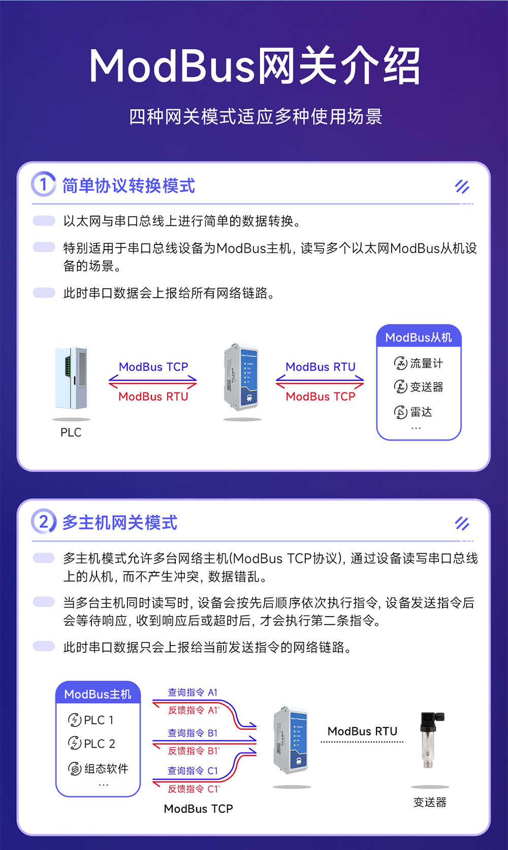 NA111-E POE受電型RS485串口服務(wù)器  (7)