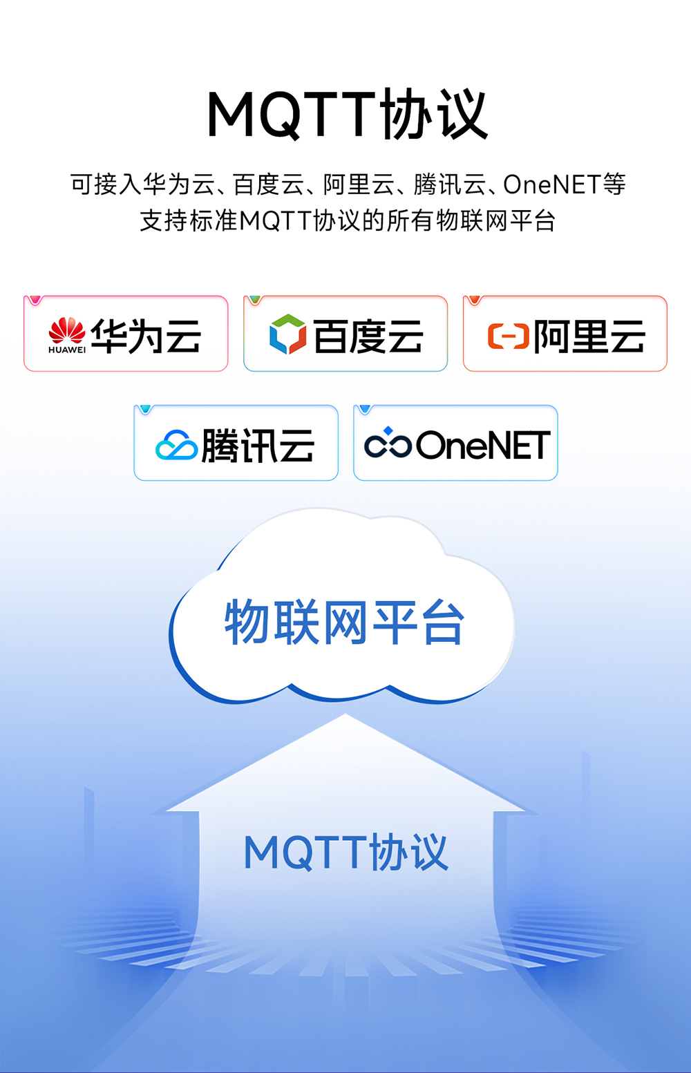 NA111-E POE受電型RS485串口服務(wù)器  (10)