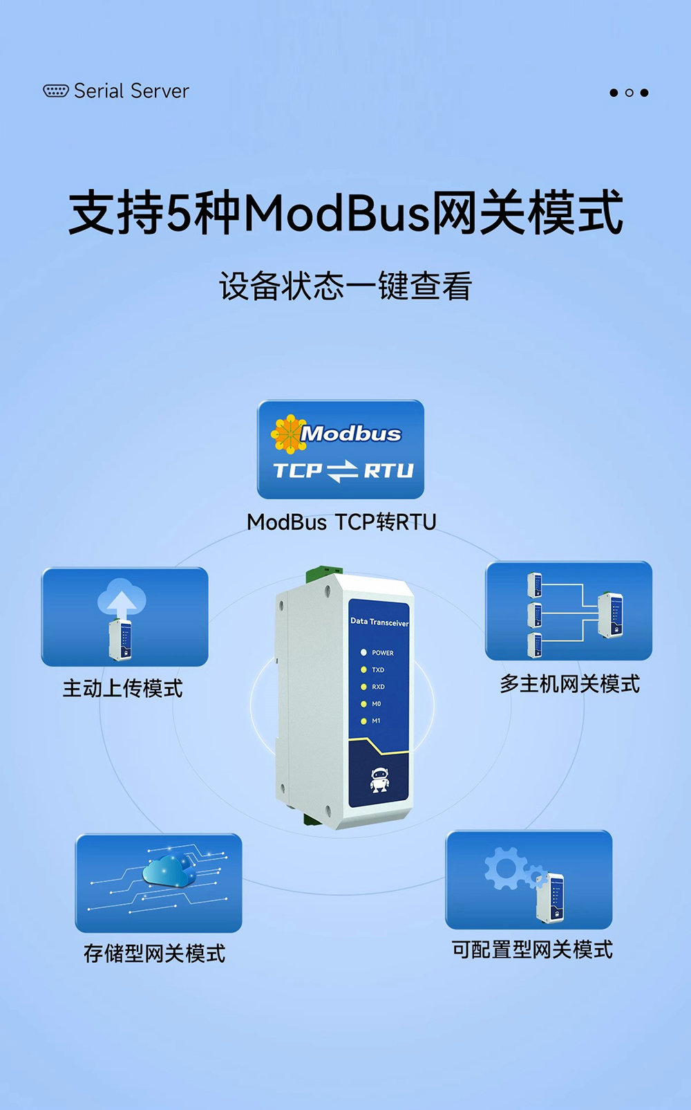 NE2-D11E RS485轉(zhuǎn)以太網(wǎng)串口服務(wù)器  (6)