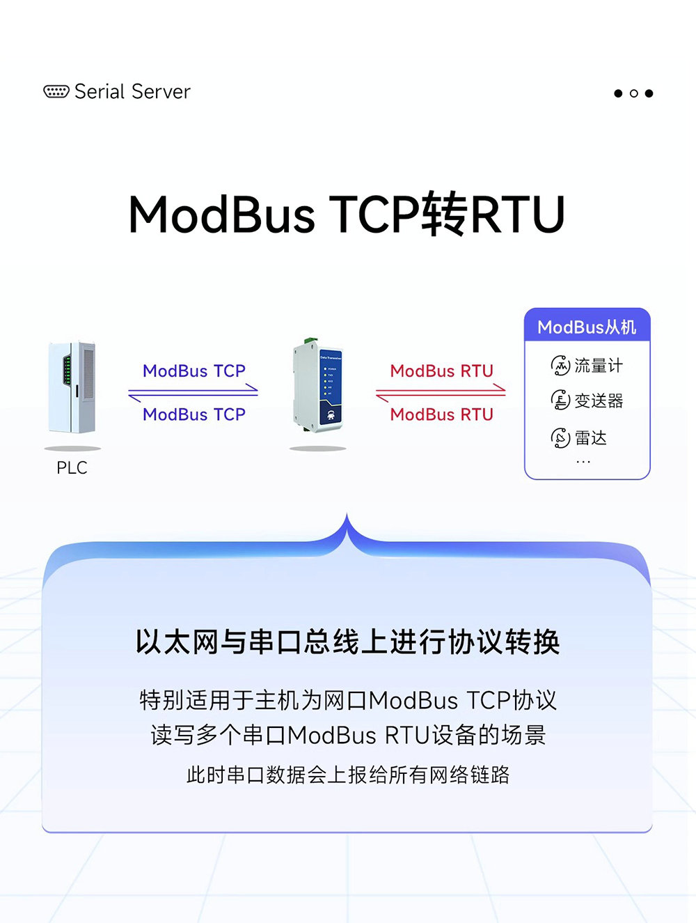NE2-D11E RS485轉(zhuǎn)以太網(wǎng)串口服務(wù)器  (7)