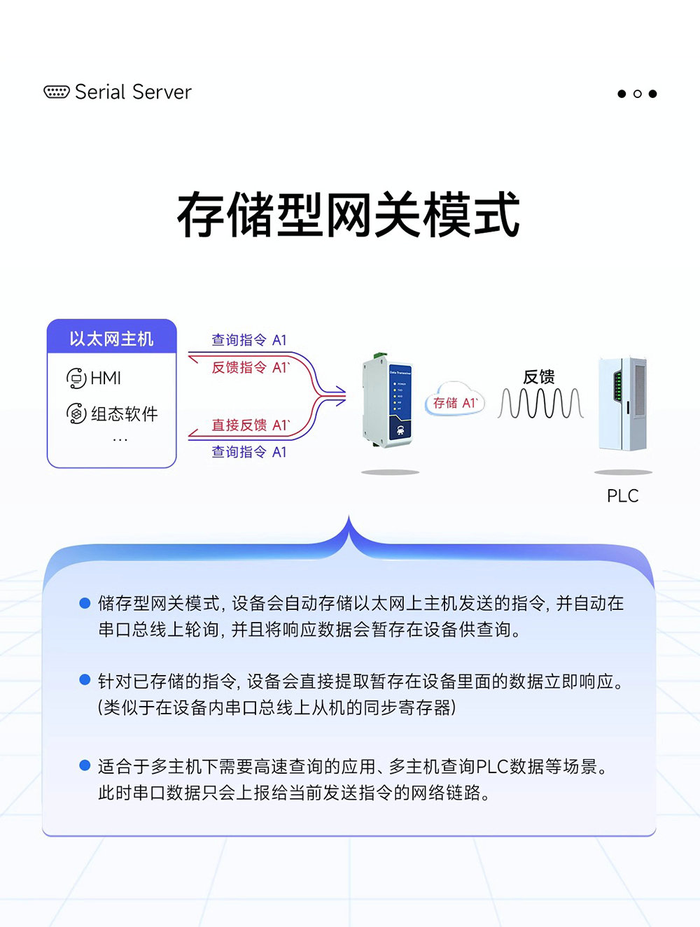 NE2-D11E RS485轉(zhuǎn)以太網(wǎng)串口服務(wù)器  (9)