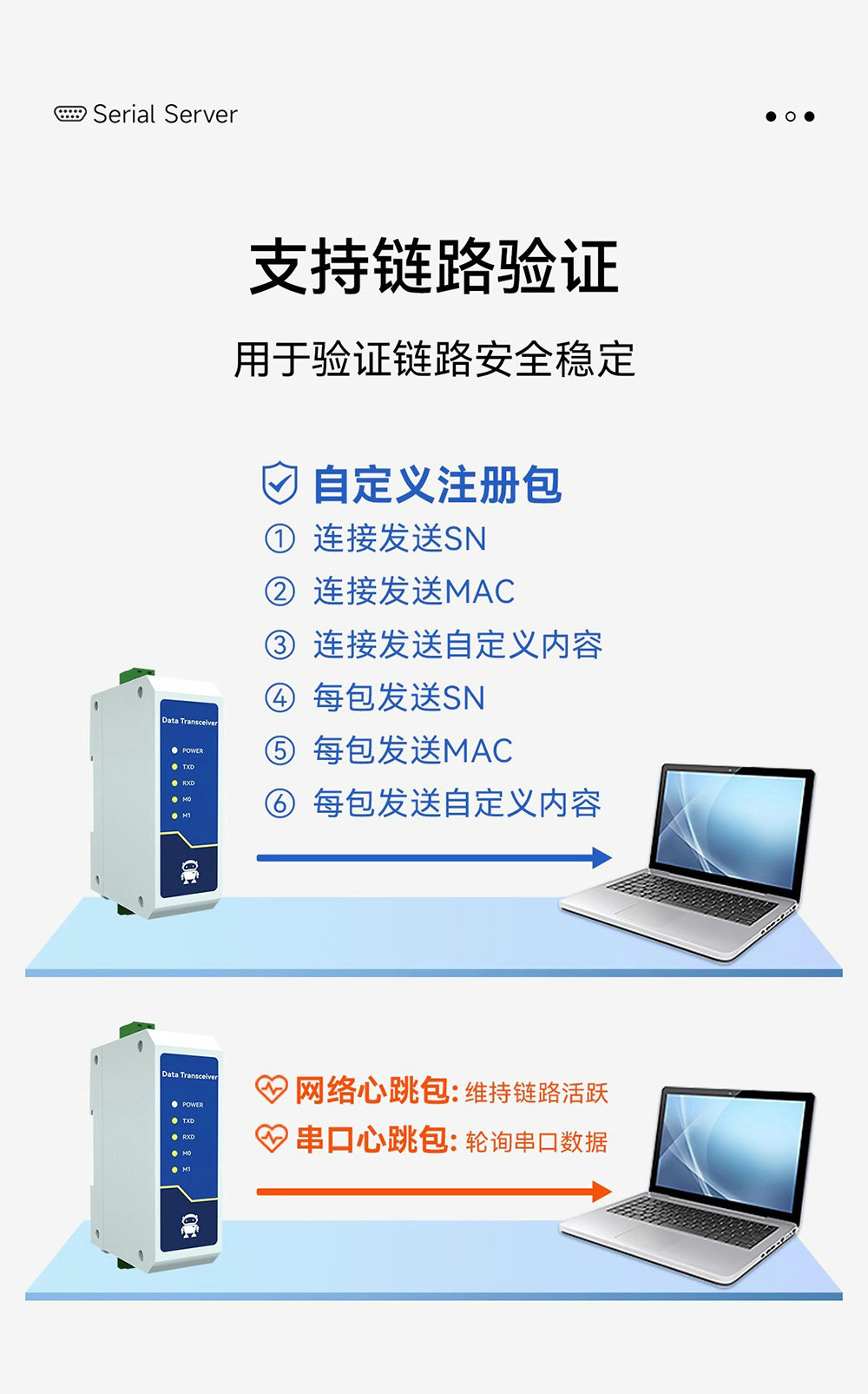 NE2-D11E RS485轉(zhuǎn)以太網(wǎng)串口服務(wù)器  (18)