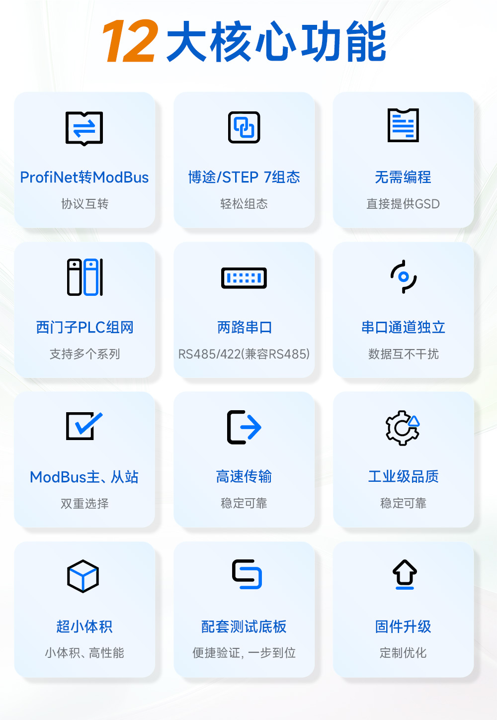PN1-S25 貼片式Profinet網(wǎng)關(guān)模組  (3)