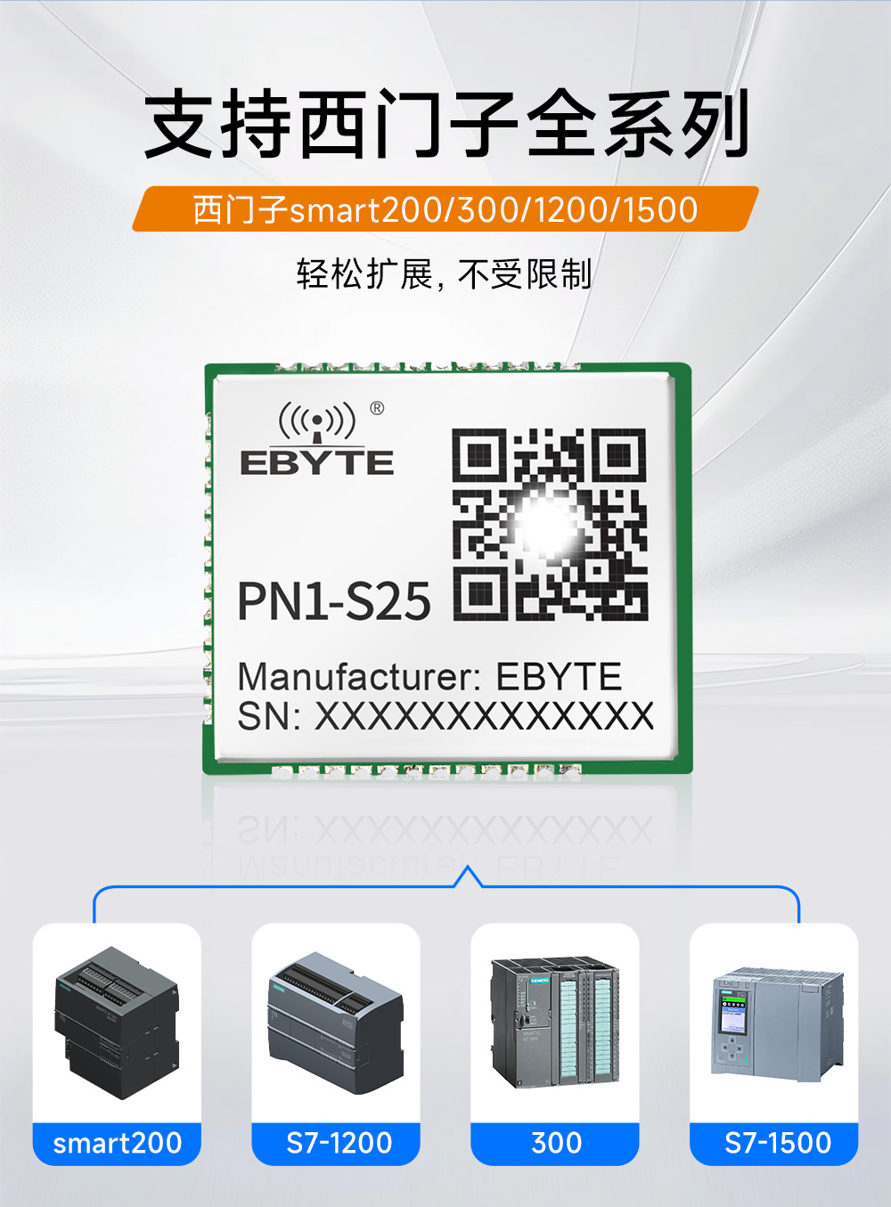 PN1-S25 貼片式Profinet網(wǎng)關(guān)模組  (7)
