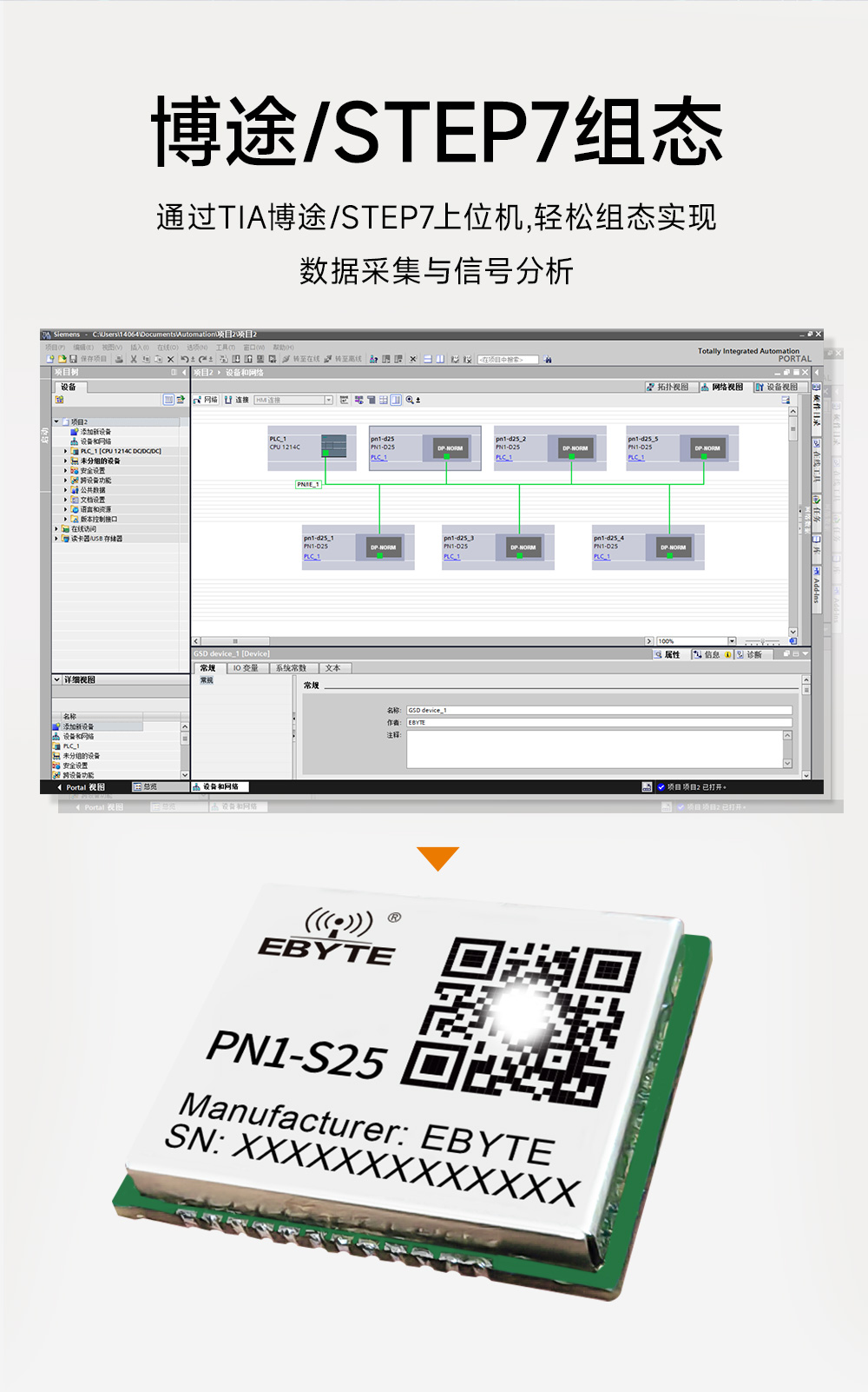 PN1-S25 貼片式Profinet網(wǎng)關(guān)模組  (5)